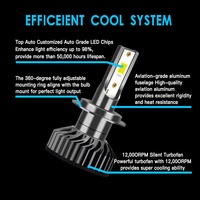 Para sistemas de iluminación automática Infitary, venta al por mayor, bombillas de faros LED H1 H3 H11 H4 H7, luz antiniebla 9005 9006 Canbus, nueva condición para