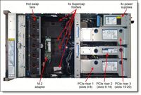 Serveur en rack ThinkSystem SR860 V3 Powerhouse 4U |   Processeur Xeon Gold 6418H |   Architecture à 4 sockets |   Haute Disponibilité |   Stock |