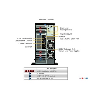 Serveur Tour Supermicro Sys-751ge-tnrt-nv1 5U pour IA et GPU, double processeur Xeon, refroidissement optimisé, plateforme HPC pour l'apprentissage et l'inferencement (LLM) Sys-751ge-tnrt-nv1 - Product Image 2