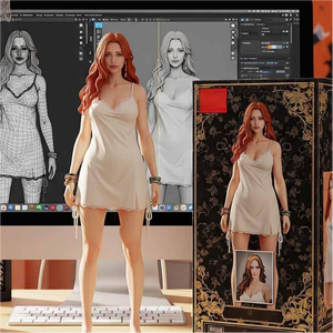 Personnalisation de modèles de mannequins féminins intelligents basés uniquement sur des photos et réalisation d'une restauration intelligente 1:1 - Product Image 5