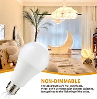 3W 5W 7W 9W 12W 15W 18W 24W E27 B22 ampoules de plafond Lumière Matière première Ampoule Led
