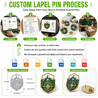Broche personnalisée en métal avec dôme en époxy gravé au laser, sablée, cloisonné et émail pailleté