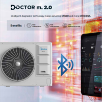 Nouvelle arrivée Midea, unité extérieure VRF compacte à décharge latérale de 8-22,4 kW, 3-8 CV, avec technologie DC Inverter