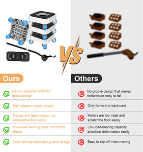 NEW Mover Rolling Home <b>Tool</b> Moving Artifact Furniture Dolly Dollies Bearing Capacity 800kg Durable 8pcs/Set With Wheel - Product Image 2