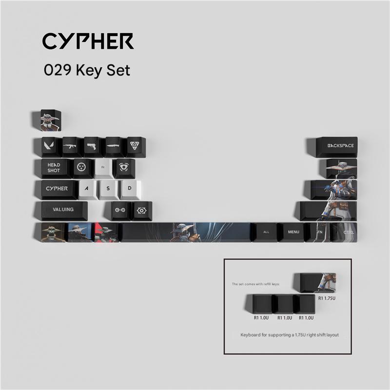 Clés White-Cypher-29
