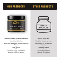 Résine de Shilajit de l'Himalaya 30g/50g Complément alimentaire naturel Résine de Shilajit