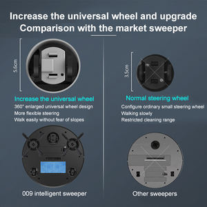 منتجات منزلية ذكية رخيصة الثمن بلا حدود - Product Image 6