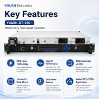 Transmisor Óptico CATV de 1550nm para Montaje en Rack Interior, Transmisor de Fibra Óptica con Bajo Ruido y Alta Linealidad