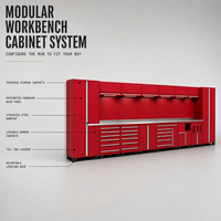Armoire de rangement robuste sur mesure pour garage, établi en acier avec panneau perforé et tiroirs pour projets d'atelier