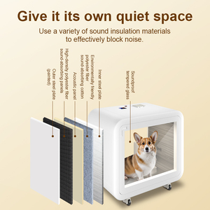 CYspace Favorito Nueva Tendencia Prefabricado Gran Higiene Anti-interferencia Silencio Cabina Vocal Acústica Insonorizada Casas <span class=keywords><strong>para</strong></span> Perros - Product Image 5