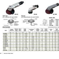 NRS Japan Type 2 Pouces Meuleuse Pneumatique à Air à Vitesse Variable avec Déclencheur 22000 tr/min, Échappement Arrière, Petite Outil Pneumatique pour Bois et Métal