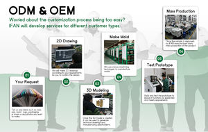 Фитинги для подачи газа в айфане PEX Al PEX PN25 белые желтые красные латунные фитинги racord Multicouche латунные пресс-фитинги - Product Image 6