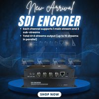 Encodeur SDI 4CH H.265 pour la diffusion en direct IPTV OTT