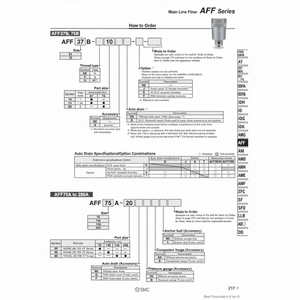 Modèle de filtre de ligne principale SMC Pneumatics AFF75B-14-T produit de filtre à air - Product Image 1