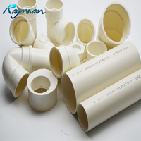 TUYAU EN PVC SCH40 SCH80 4 pouces 6 pouces 8 pouces UPVC Tuyau Conduit et raccord pour l'approvisionnement en eau, le drainage, l'irrigation des égouts TUBE
