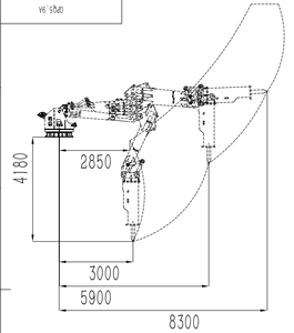 آلة تكسير الصخور، كسارة مطرقية، كسارة حجر بدوران 360/180 درجة - Product Image 4
