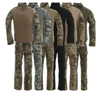BDU tactique Camouflage uniforme vêtements Camo grenouille costume hommes US vêtements chasse Combat chemise