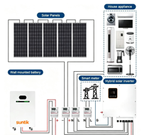 Expédition rapide Batterie LiFePO4 30 kWh 51,2 V 300 Ah Pack de batteries solaires 48 V 300 Ah 400 Ah Cellule de qualité A Batterie de stockage au sol mobile