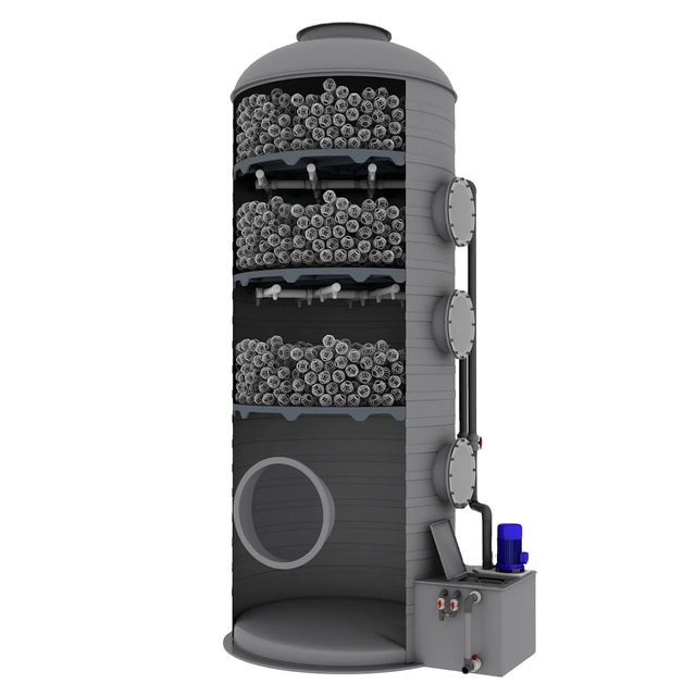 Air Scrubbers Industrial air Purification Gas Scrubbers for Smell No2 Fume Wet Scrubber System