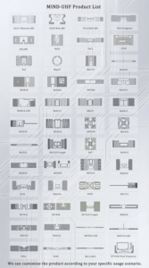 Étiquette RFID UHF à Longue Portée 9962 9662, Autocollant RFID Passif UHF avec <span class=keywords><strong>Puce</strong></span> UHF – Sortie d'Usine - Product Image 4