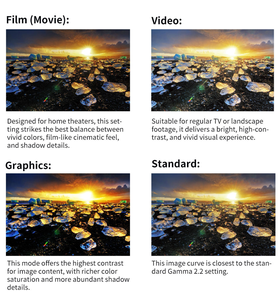 Projecteur de jeu <span class=keywords><strong>Optoma</strong></span> UHD506 4K UHD, projecteur à faible latence de 4,5 ms, fréquence de rafraîchissement de 240 Hz pour le bureau, projecteur professionnel - Product Image 5