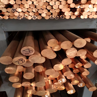 C11000 Brass Round Bar 8mm High Pure Copper 99.90% Cu for Welding & Bending Price for Automobile Instrument-making Applications