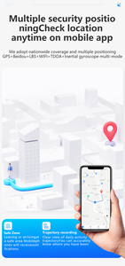 นาฬิกาอัจฉริยะติดตามตัวด้วยระบบ GPS 4G หน้าจอสัมผัส ตรวจจับการล้ม บันทึกข้อมูลสุขภาพ โทรฉุกเฉิน SOS สายรัดข้อมือ - Product Image 6