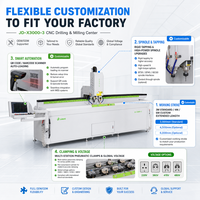 Mesin Penggilingan CNC 3 Axis JUNDE JD-X3000-3 Akurasi Tinggi 380V Impor CAD Hindari Kesalahan Pemrograman Manual untuk Slot Pintu Aluminium