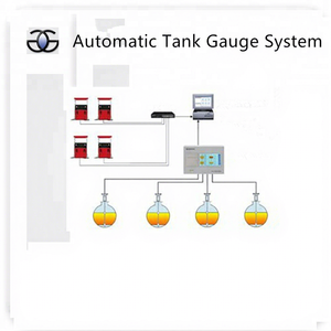 Système de jauge de niveau de carburant ATG en acier inoxydable OEM pour le Vietnam, le Laos, le Cambodge, la Thaïlande, le Myanmar, la Malaisie, Singapour, l'Indonésie, le Brunei - Product Image 1