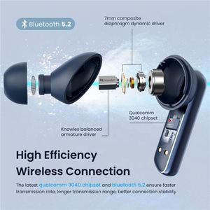 Ban Đầu Haylou W1 Thời Trang TWS Earbuds Cho Cô Gái Nhỏ Nhất Đúng Không Dây ANC Tiếng Ồn Hủy Bỏ Tai Nghe Gen 2 Vỏ 3in-Ear - Product Image 3