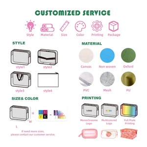 White Canvas Zip Cosmetic Bag Skincare Cosmetic Jewellery <strong>Pouch</strong> Canvas Zip Cosmetic Bag - Product Image 3