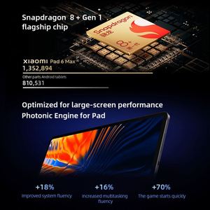 Đối với Xiaomi Pad <span class=keywords><strong>6</strong></span> Max 14 \ "Snapdragon 8 + Gen <span class=keywords><strong>1</strong></span> Octa Core <span class=keywords><strong>Tablet</strong></span> <span class=keywords><strong>PC</strong></span> 120Hz 2.8K hiển thị 50MP phía trước 10000mAh Pin 67W nhanh 12GB - Product Image 5