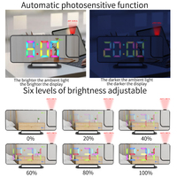 Kleine Digitale Klok Met Projector Rgb Weergavetijd En Usb Telefoon Oplader Laserlicht Klok Voor Slaapkamer