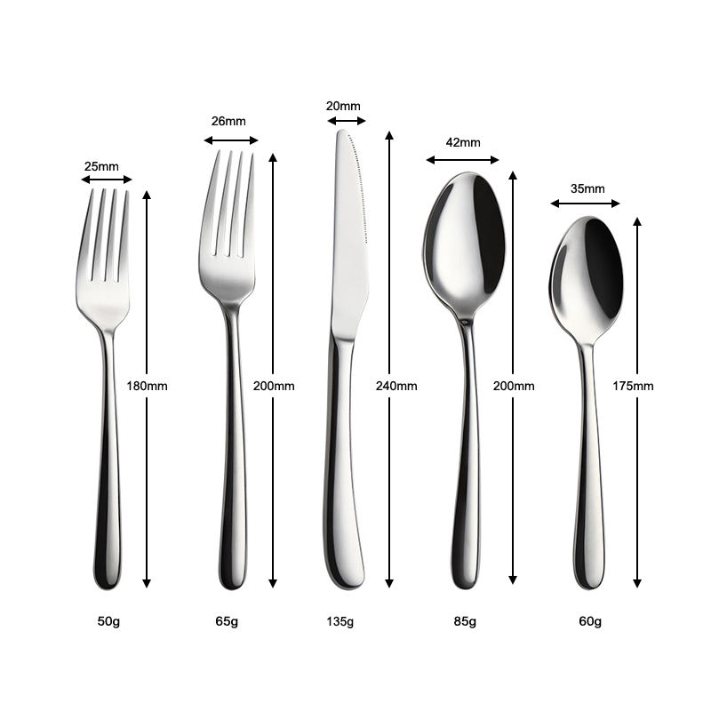 กระจก-5ชิ้น