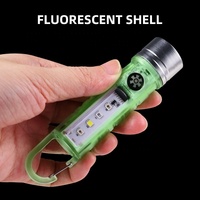 Lampe torche LED rechargeable ultra-lumineuse pour extérieur, porte-clés EDC, étanche, magnétique, 1000+ lumens