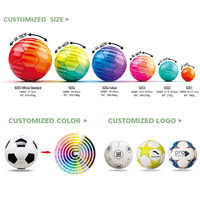 Balón de Fútbol Personalizado, Directo de Fábrica, OEM/ODM, Alta Calidad, para Propietarios de Marcas, Venta al Por Mayor, Tamaño 5, PU Termosellado