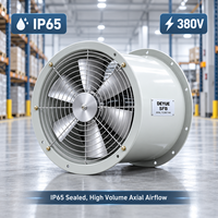 Ventilateurs axiaux IP65 résistants aux intempéries 380V industriels à montage mural pour la ventilation des entrepôts, destinés aux distributeurs et aux acheteurs OEM