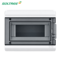 Boîtier de distribution électrique extérieur étanche IP65, 3-36 voies, rail DIN, panneau MCB avec couvercle transparent