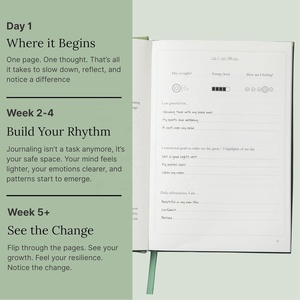 <span class=keywords><strong>2025</strong></span> hàng ngày lòng biết ơn Tạp Chí undated A5 kế hoạch da Bìa 100gsm bìa cứng hạnh phúc tự chăm sóc phản ánh cho phụ nữ người đàn ông - Product Image 4