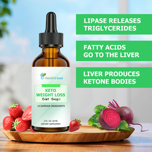 Gotas Líquidas para Bajar de Peso en Oferta con Extracto de Té Verde, Apoyan el Control Saludable del Peso Corporal - Product Image 6