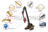 Suministro de fábrica Accesorios de maquinaria de construcción Excavadora Brazo de pluma de apilamiento Martillo de apilamiento de 10-30 metros para excavadora de 20-100 toneladas