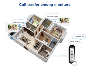 Hot bán 7 "cửa Điện thoại video <span class=keywords><strong>intercom</strong></span> mở khóa hệ thống biệt thự kiểm soát truy cập cửa hệ thống - Product Image 6