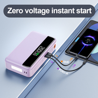 Usine N33 Portable Numérique PD 65W Démarreur De Saut De Voiture Compresseur D'air Gonfleur De Pneu 10000mAh Power Bank avec Lumière