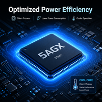 Microcontrôleur FPGA 5AGXBA1D4F27C5G IC 336 I/O 672FBGA Montage en surface