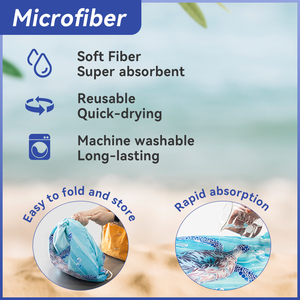 Toalla <span class=keywords><strong>de</strong></span> piscina <span class=keywords><strong>de</strong></span> baño <span class=keywords><strong>de</strong></span> microfibra plegable dos en uno <span class=keywords><strong>de</strong></span> verano, mochila gruesa <span class=keywords><strong>de</strong></span> secado rápido <span class=keywords><strong>para</strong></span> gimnasio, toallas <span class=keywords><strong>de</strong></span> playa - Product Image 3