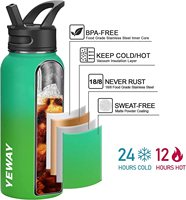 Thermos chauds et froids en acier inoxydable de 750ml avec paille étanche pour le sport ou le camping.