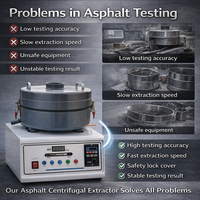 Machine d'extraction d'asphalte pour l'ingénierie routière, extracteur centrifuge de bitume, équipement de laboratoire