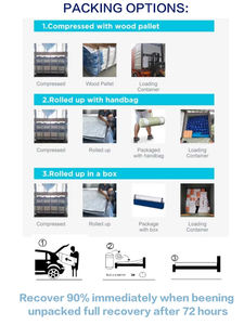 <span class=keywords><strong>ร้าน</strong></span>ขายที่นอนอัดแน่น<span class=keywords><strong>ใกล้</strong></span><span class=keywords><strong>ฉัน</strong></span> <span class=keywords><strong>สั่ง</strong></span>ซื้อแบบกล่องออนไลน์ ที่นอนเจลเมมโมรี่โฟม ที่นอนยางพารา ที่นอนสปริงพ็อกเก็ต 5 โซน - Product Image 6