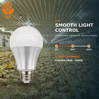 Ampoule LED basse tension 48V DC pour volailles, IP67, dimmable, E27, éclairage pour poulailler, pour systèmes d'éclairage des fermes avicoles commerciales