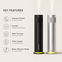 Diffuseur d'arômes silencieux électrique sans eau, nébuliseur portable sans fil pour chambre à coucher, salle de lecture et usage hôtelier